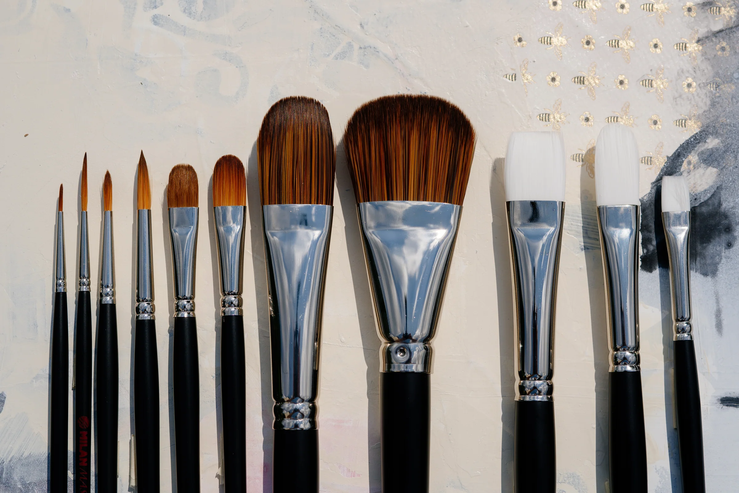 Master Your Craft With Milan